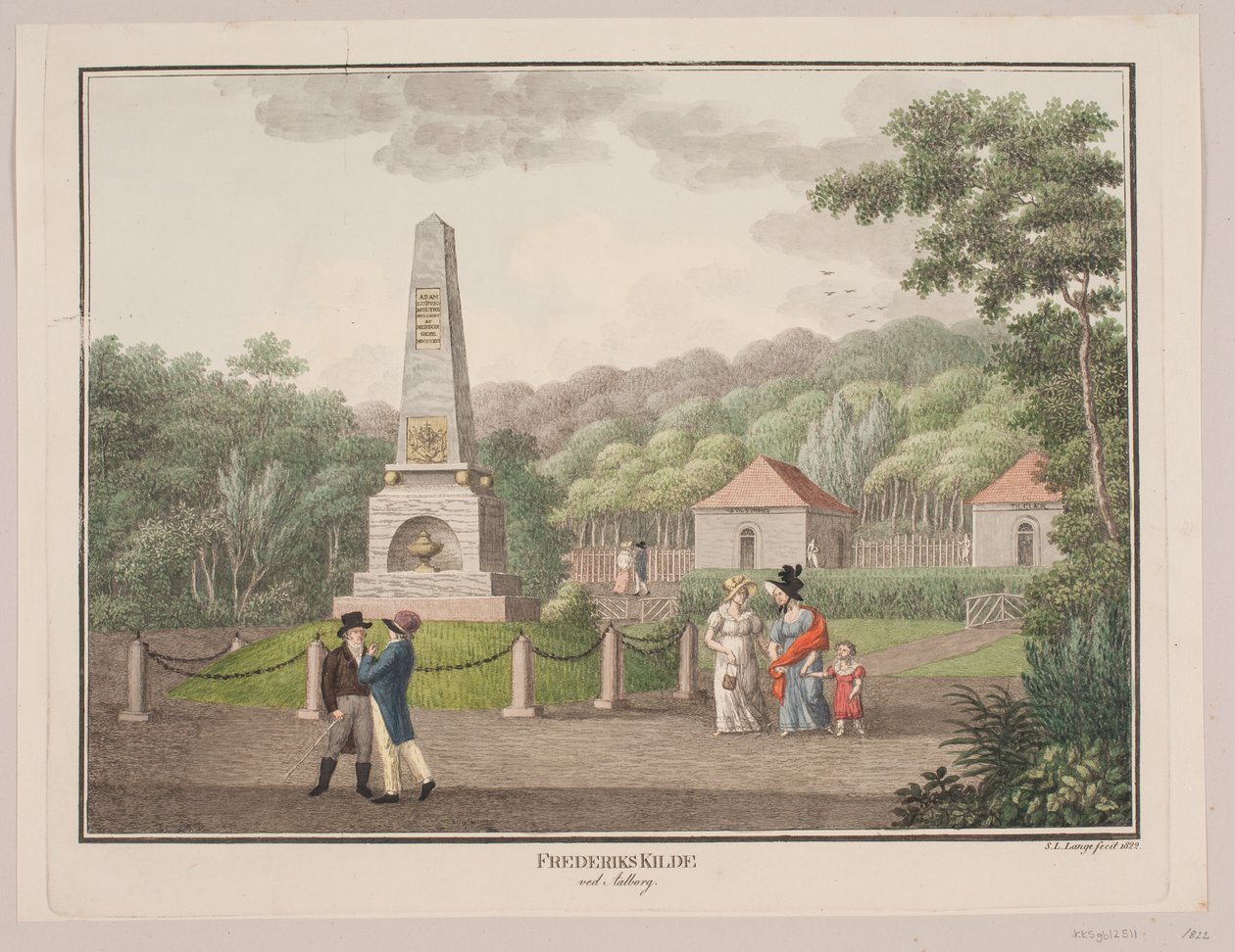 Fonte di Federico presso Allborg da Søren L. Lange