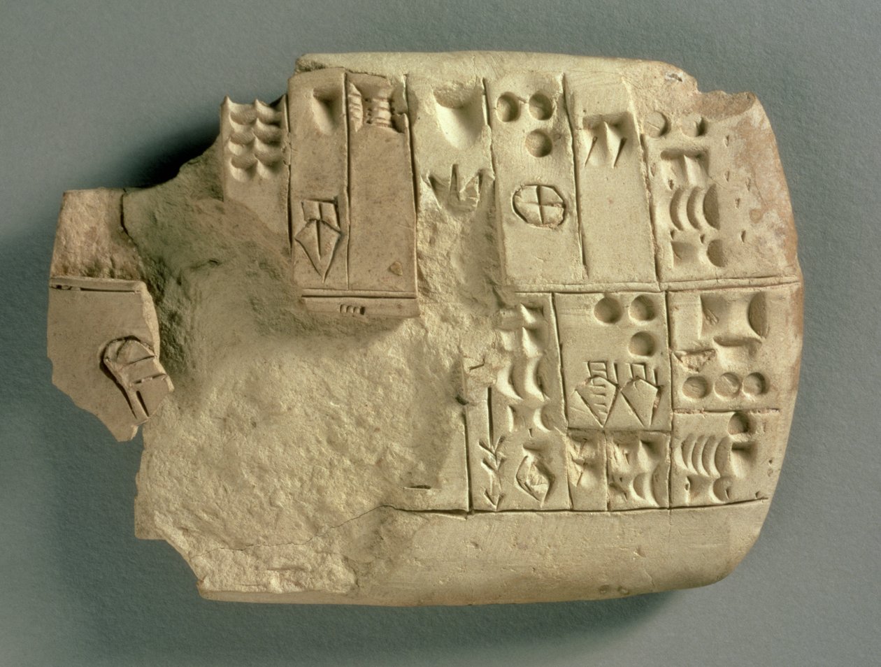 Tavoletta da Jamdat Nasr in Iraq, elenco delle quantità di varie merci in sumero arcaico, c.3200-3000 a.C. da Sumerian