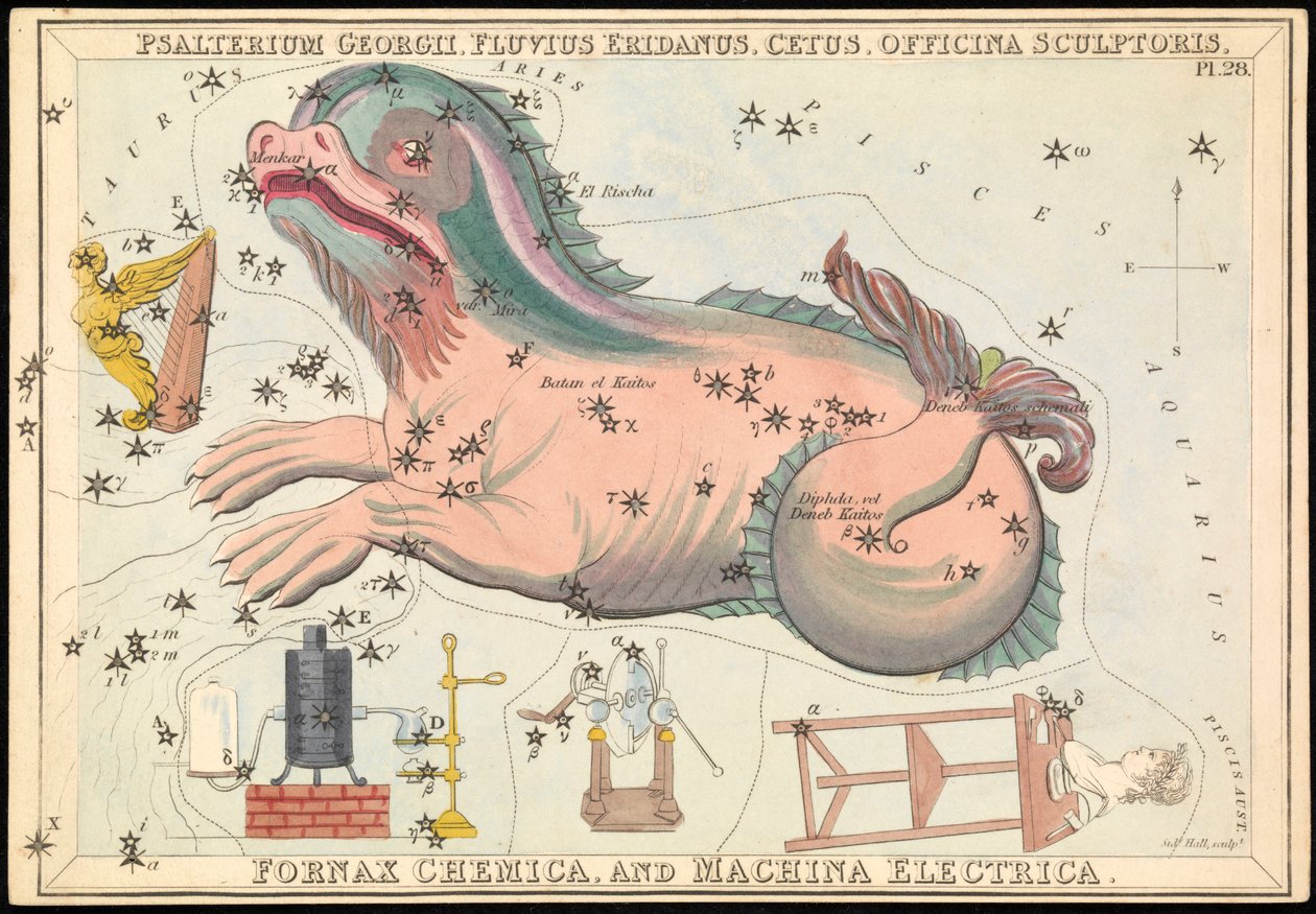 Psalterium Georgii, Fluvius Eridanus, Cetus, Officina Sculptories, Fornax Chemica e Machina Electrica, c.1825 da Sydney Hall