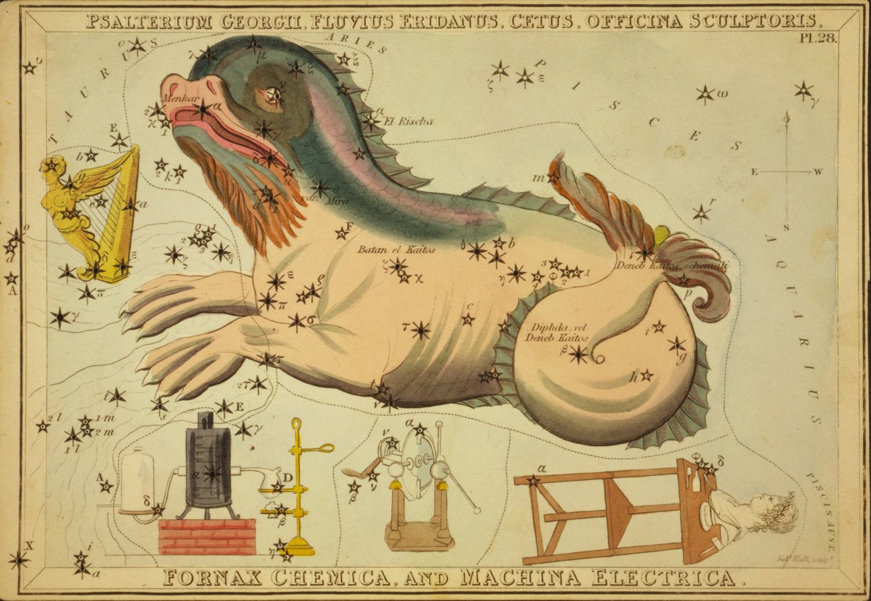 Psalterium Georgii, Fluvius Eridanus, Cetus, Officina Sculptoris, Fornax Chemica e Machina Electrica, illustrazione da 