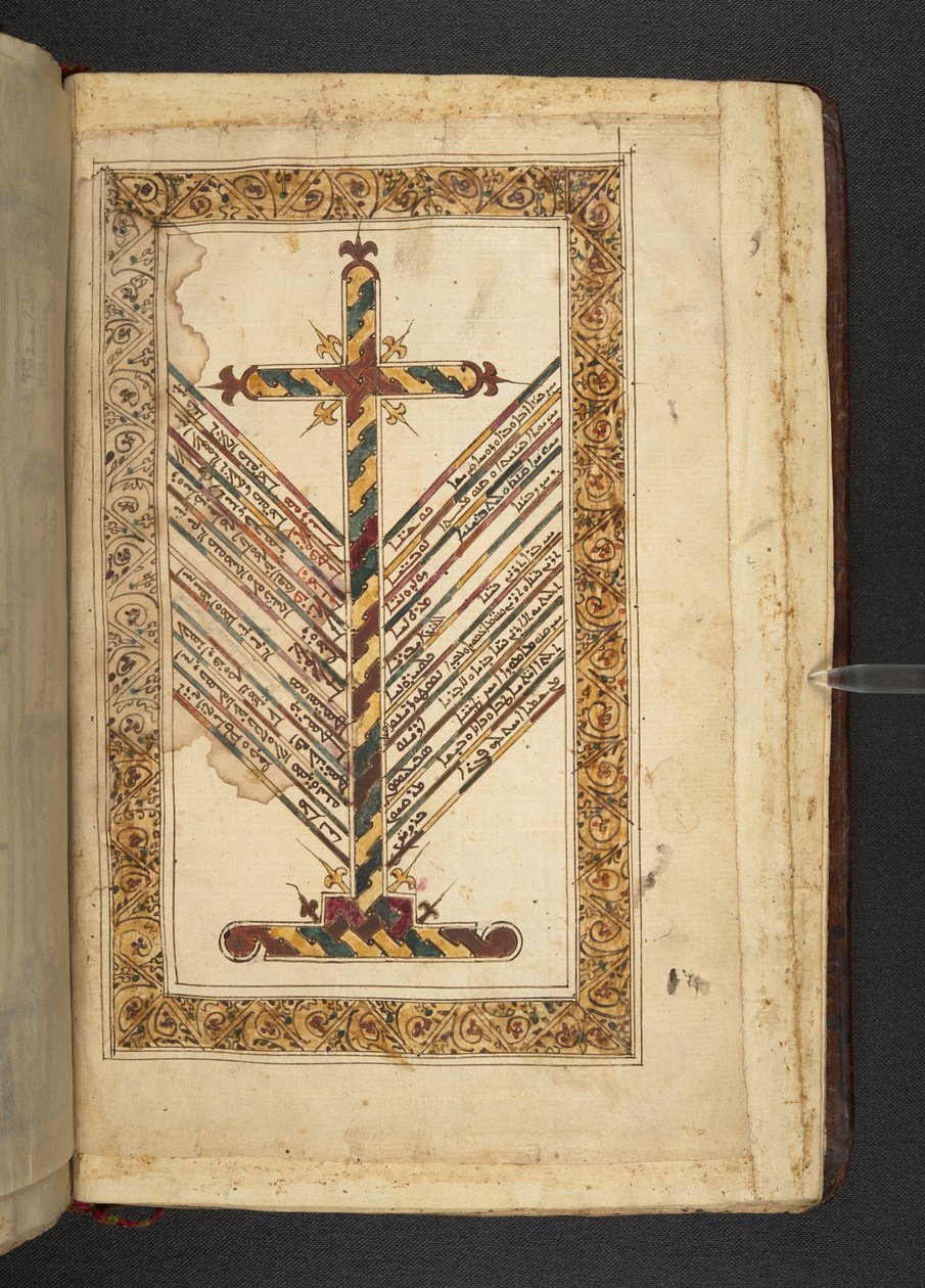 La croce con una guida alle opinioni delle principali sette cristiane orientali sulla natura di Cristo da Minārat al-aqdās da Syrian School