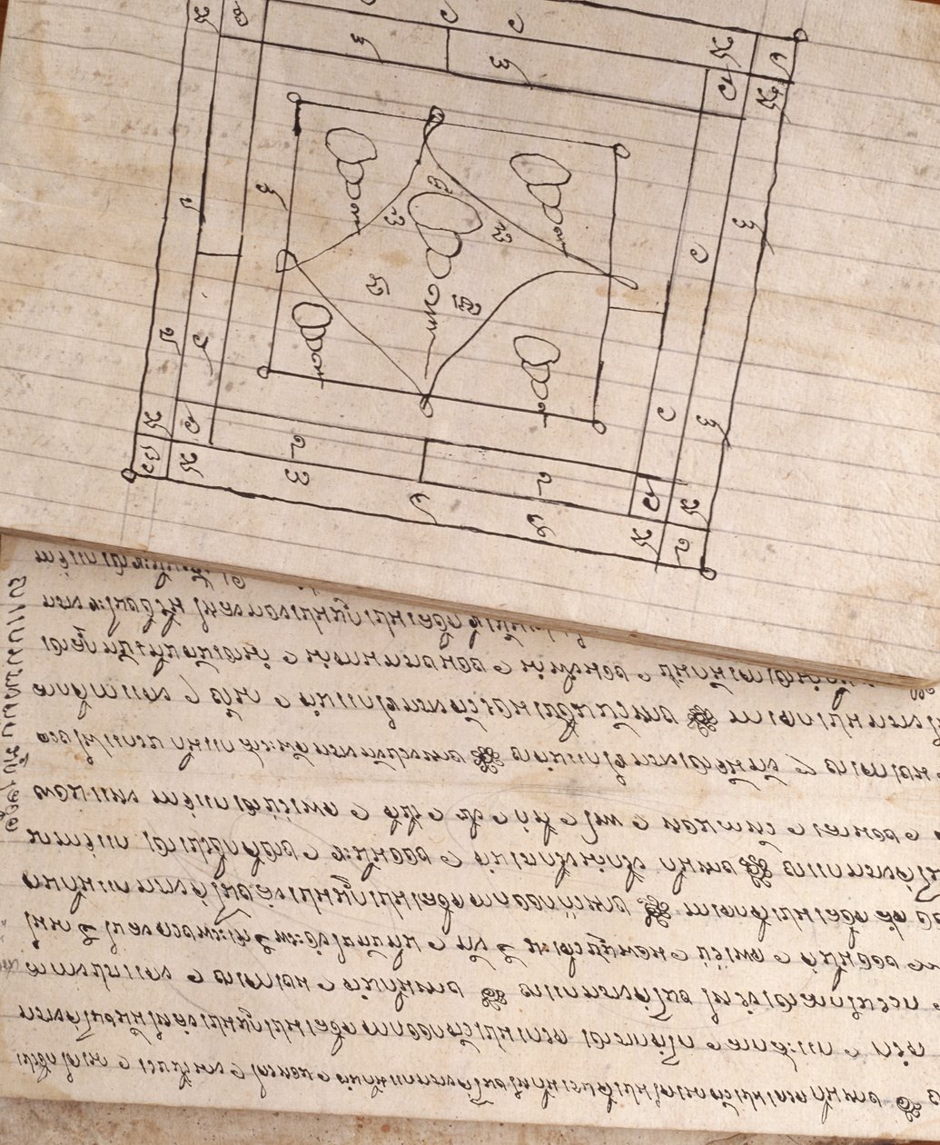 Manoscritto sulla medicina tradizionale da Thai