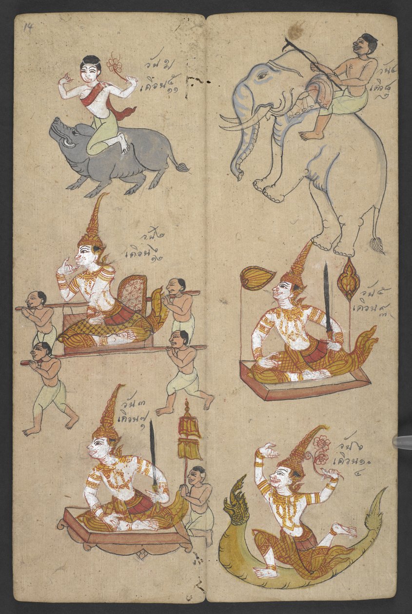 Animali dello Zodiaco, da Phrommachat (pergamena) da Thai School