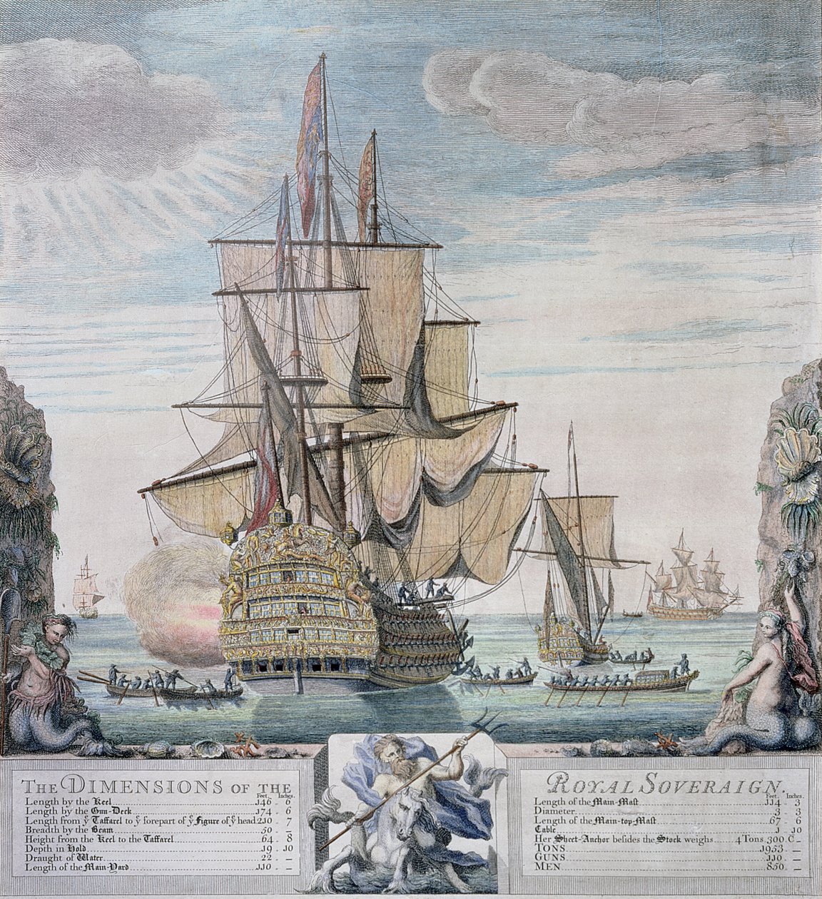 Le dimensioni del Royal Sovereign, inciso da Claude du Bose, c.1721 da Thomas Baston