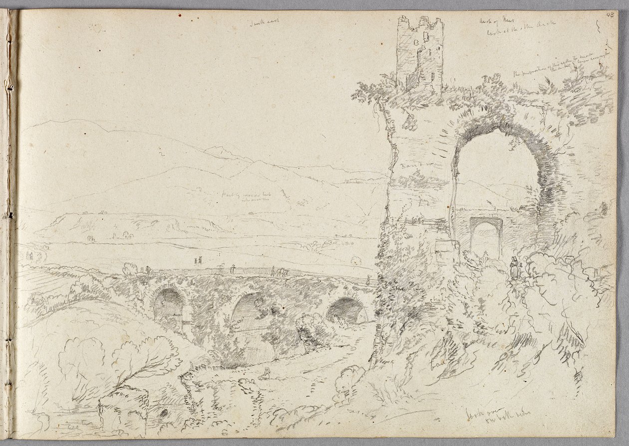 Una vista vicino a Tivoli (Mattina) da Thomas Cole