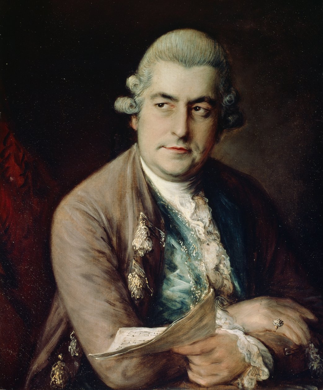 Johann Christian Bach, 1776 da Thomas Gainsborough