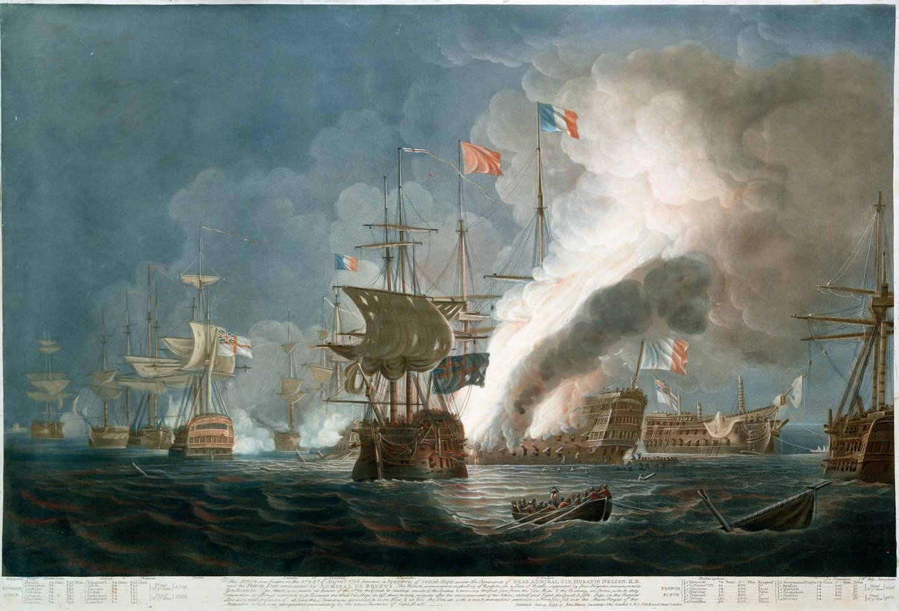 La battaglia del Nilo da Thomas (after) Whitcombe