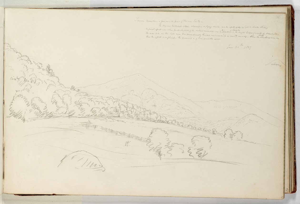 Schroon Mountain dalla testa del lago Schroon da Thomas Cole