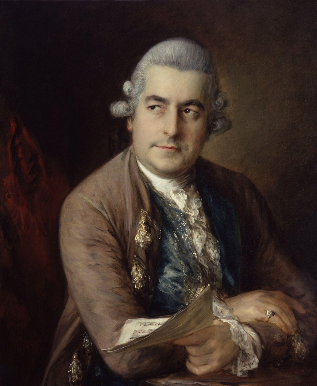 Johann Christian Bach da Thomas Gainsborough