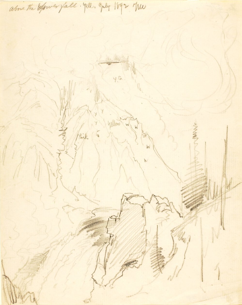 Sopra la Lower Fall, Yellowstone da Thomas Moran