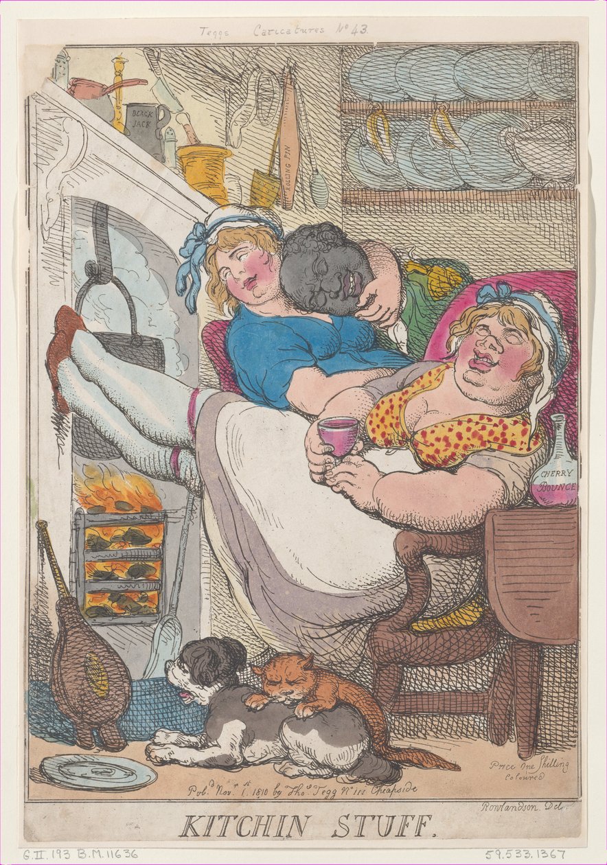 Kitchin Stuff, 1 novembre 1810 da Thomas Rowlandson