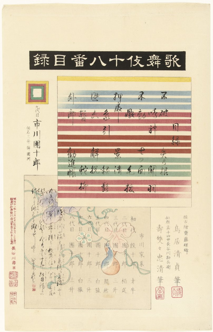 Indice della serie Kabuki juhachiban da Torii Kiyotada