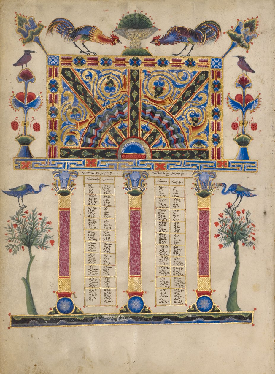 Pagina della tabella Canon da Toros Roslin