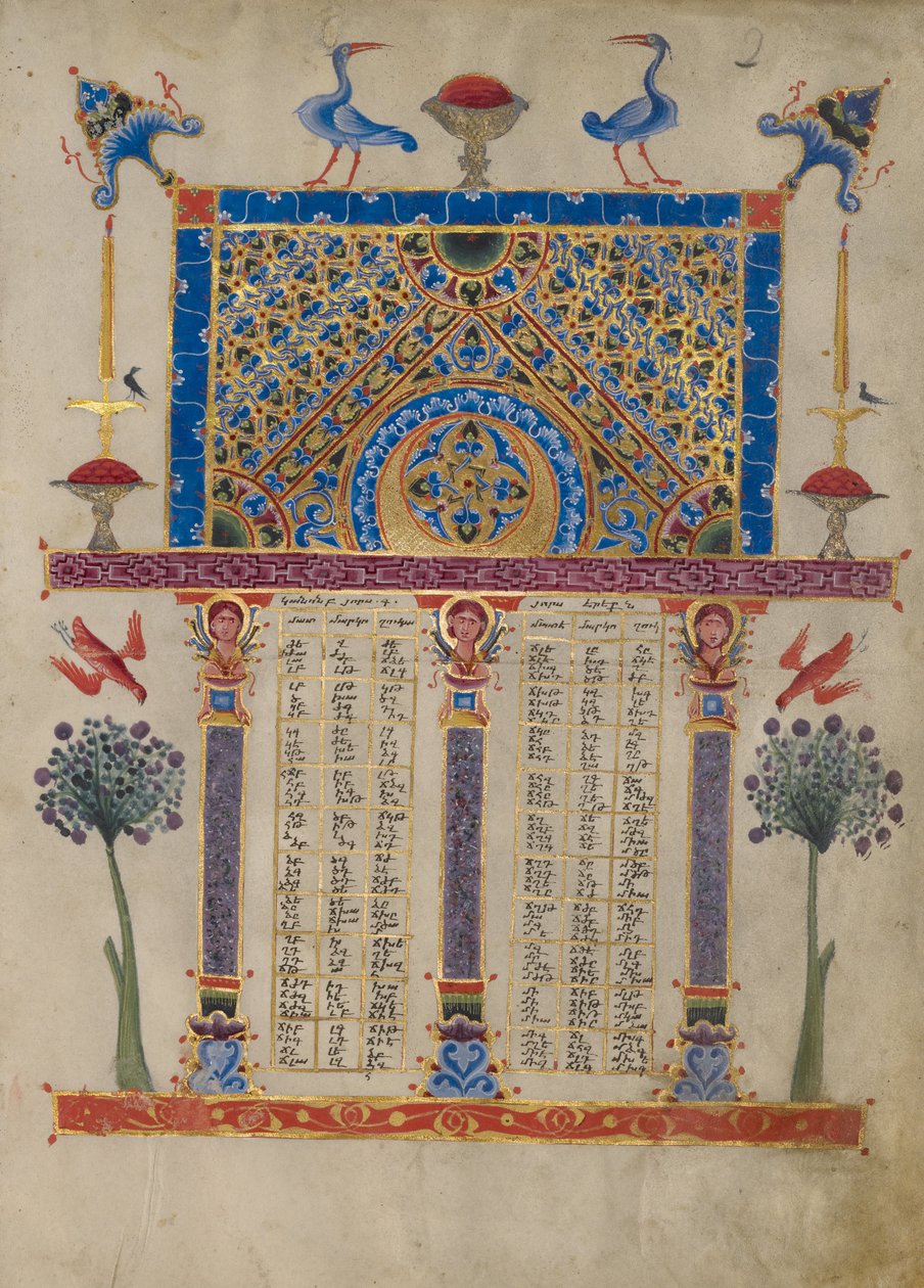 Pagina della Tavola dei Canoni da Toros Roslin
