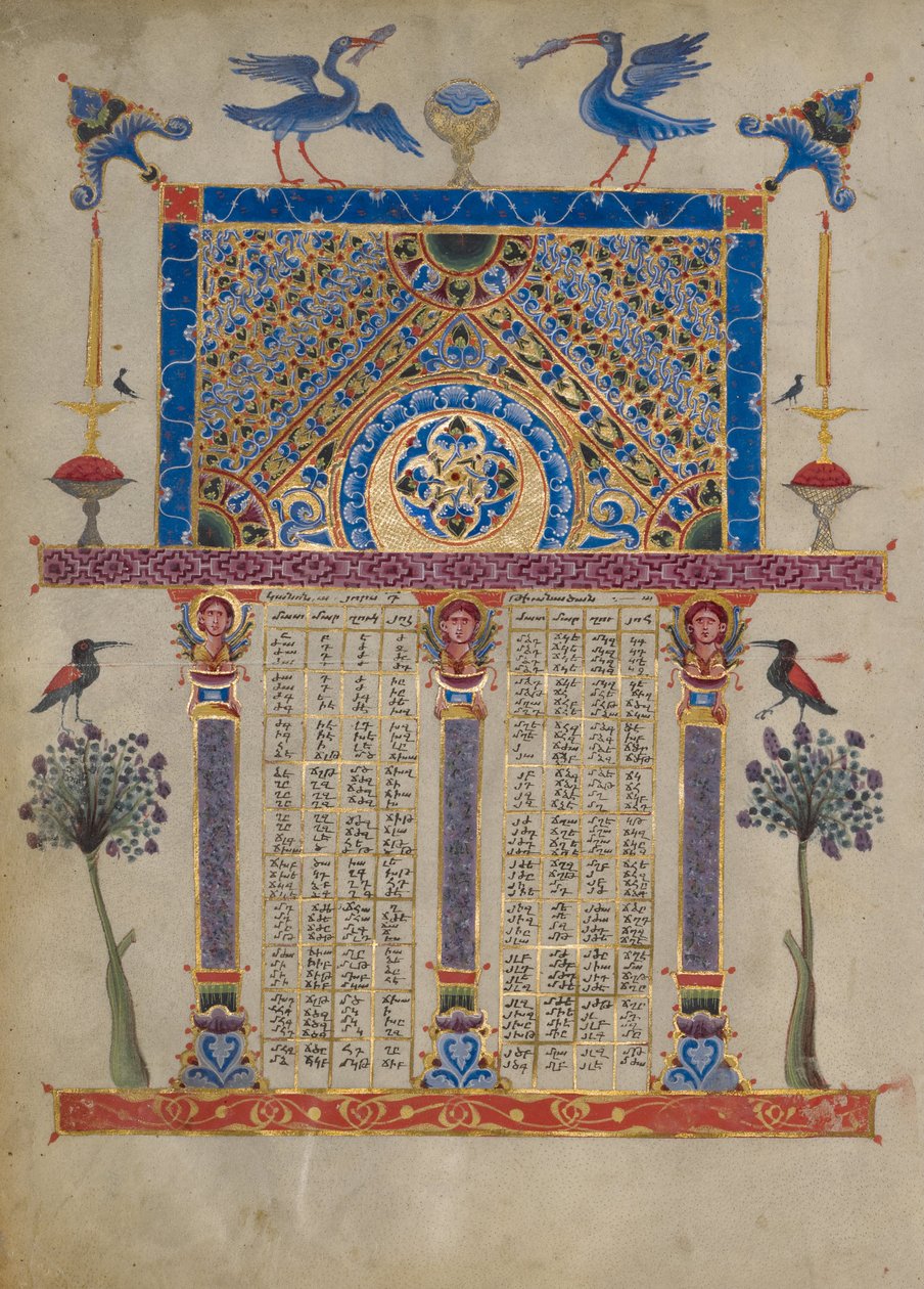 Pagina della Tavola dei Canoni da Toros Roslin
