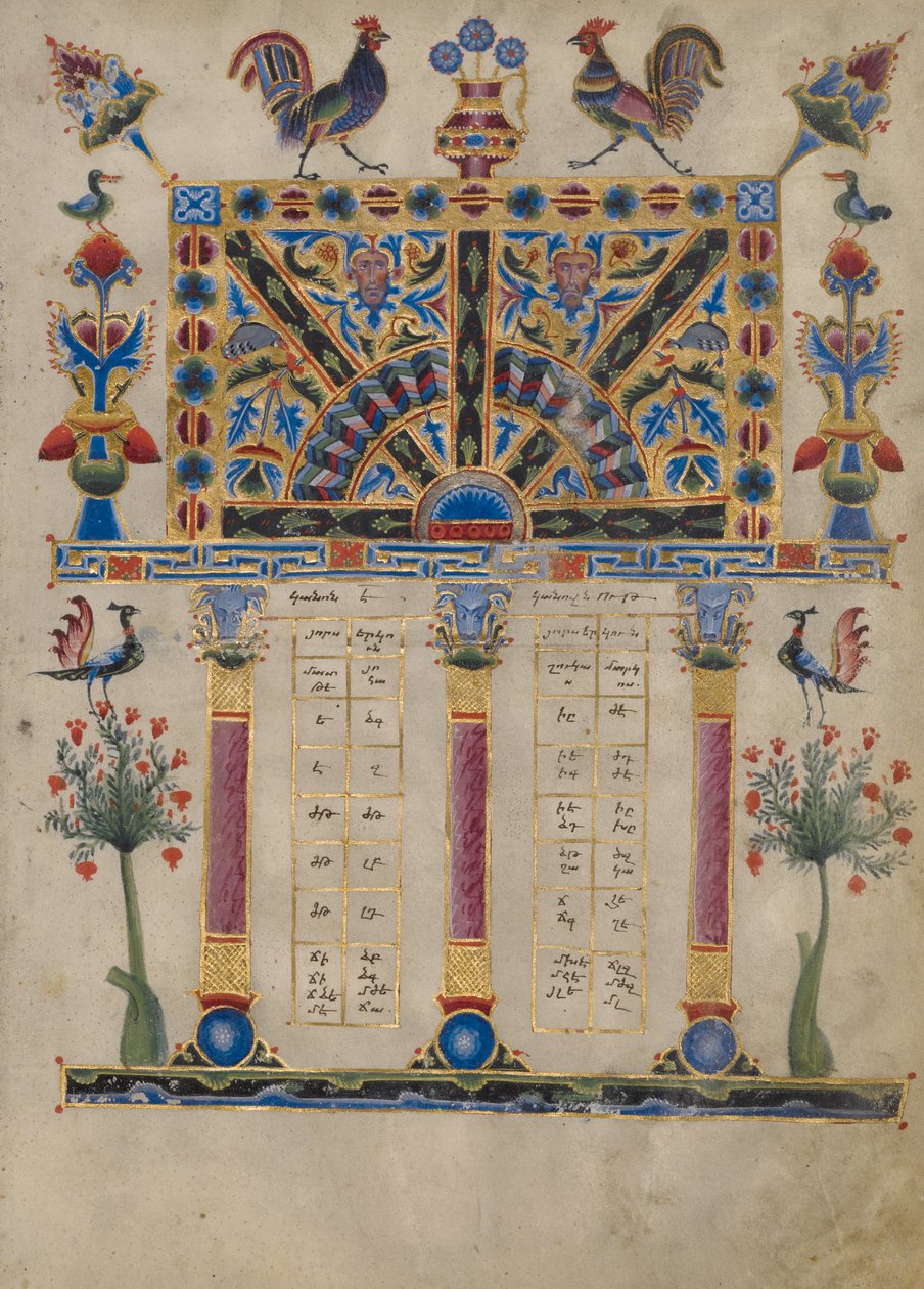 Pagina della Tavola dei Canoni da Toros Roslin