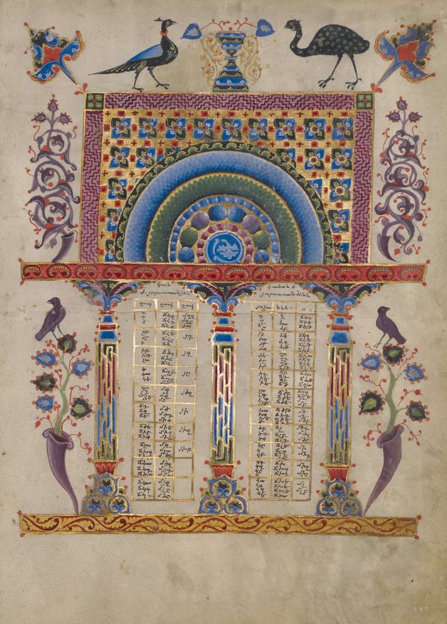 Pagina della tavola dei canoni da Toros Roslin