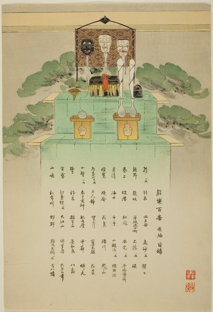 Foglio indice, dalla serie "Cento no drama (Nogaku hyakuban)". da Tsukioka Kogyo