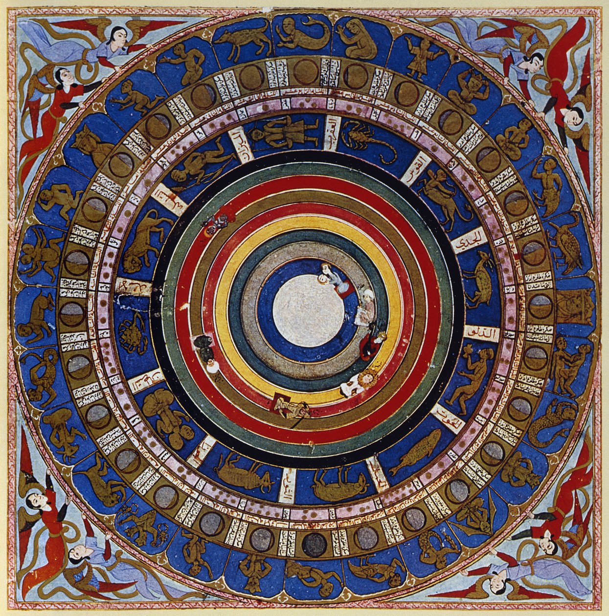 Macrocosmo, da Zubdet ut Tevarih di Lokman, 1583 da Turkish School