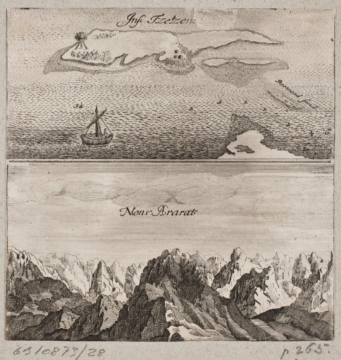 Il monte Ararat e l