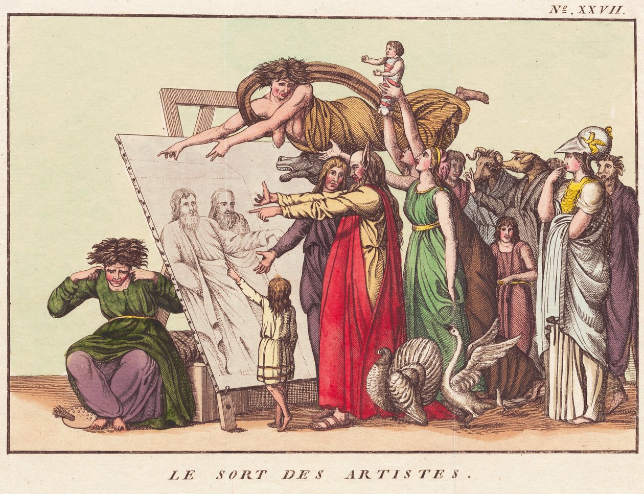 Il destino degli artisti da Ubekendt dansk efter 1780