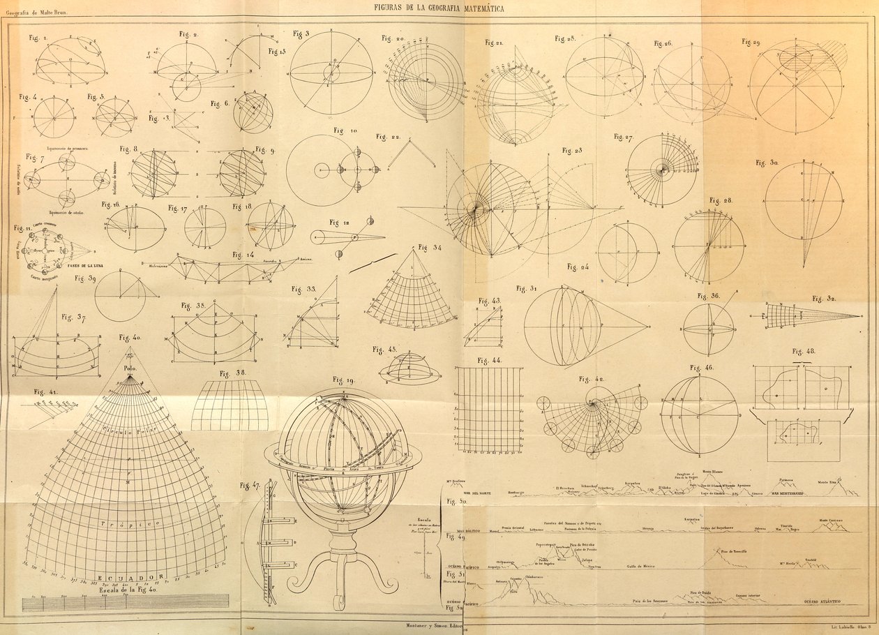 Nuova geografia universale da Unbekannt Unbekannt