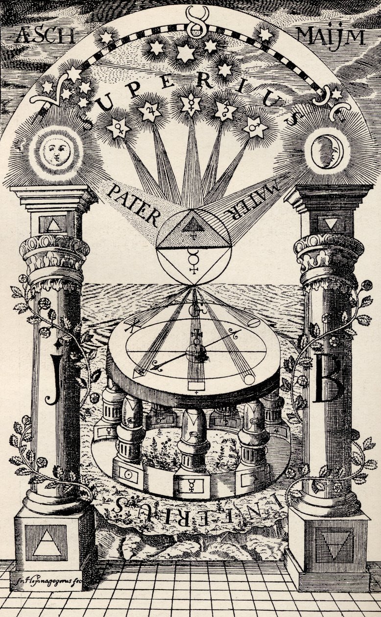 Un compasso massonico-rosacrociano del 1779, da 