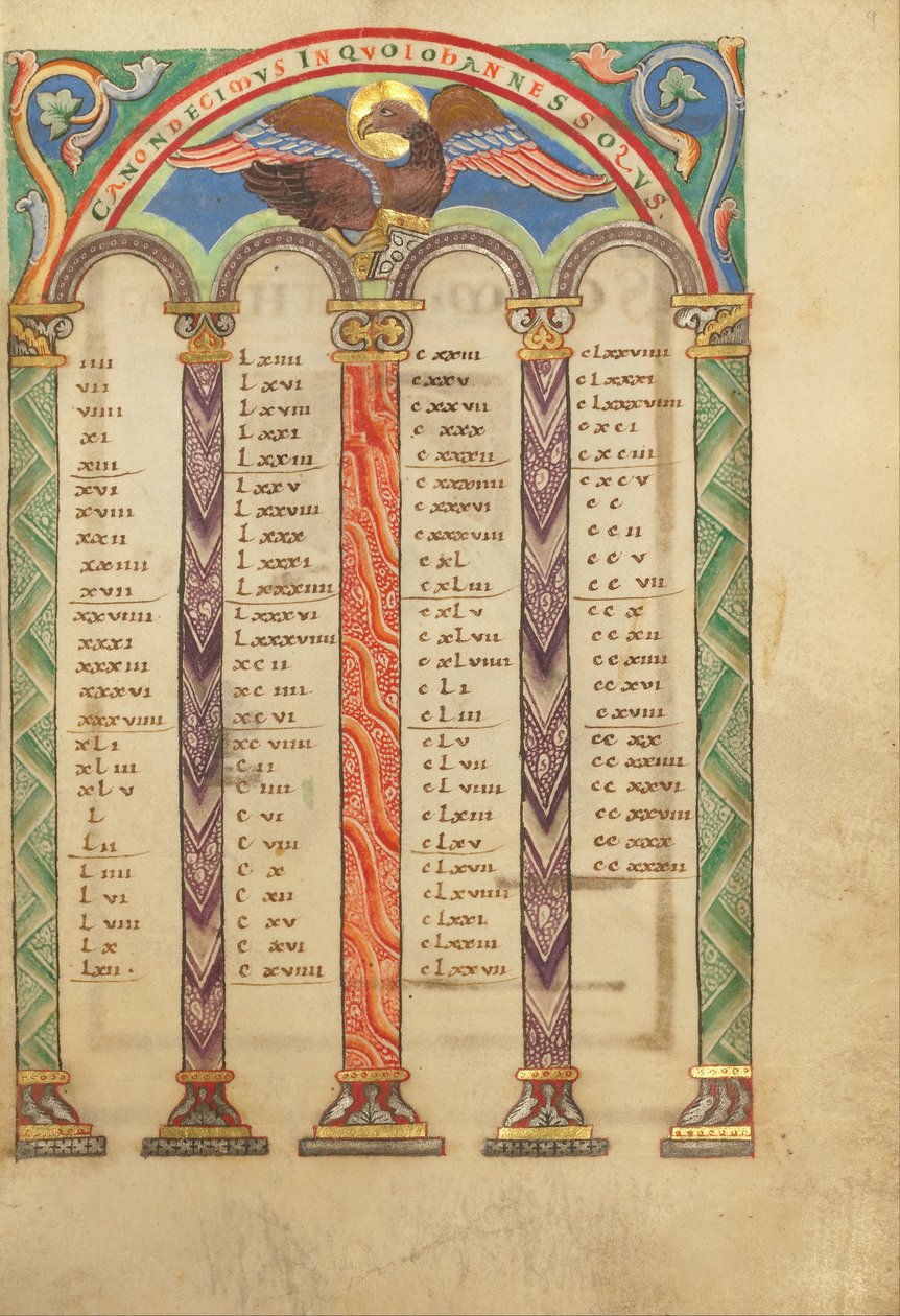 Pagina della tavola canonica da Unbekannt Unbekannt