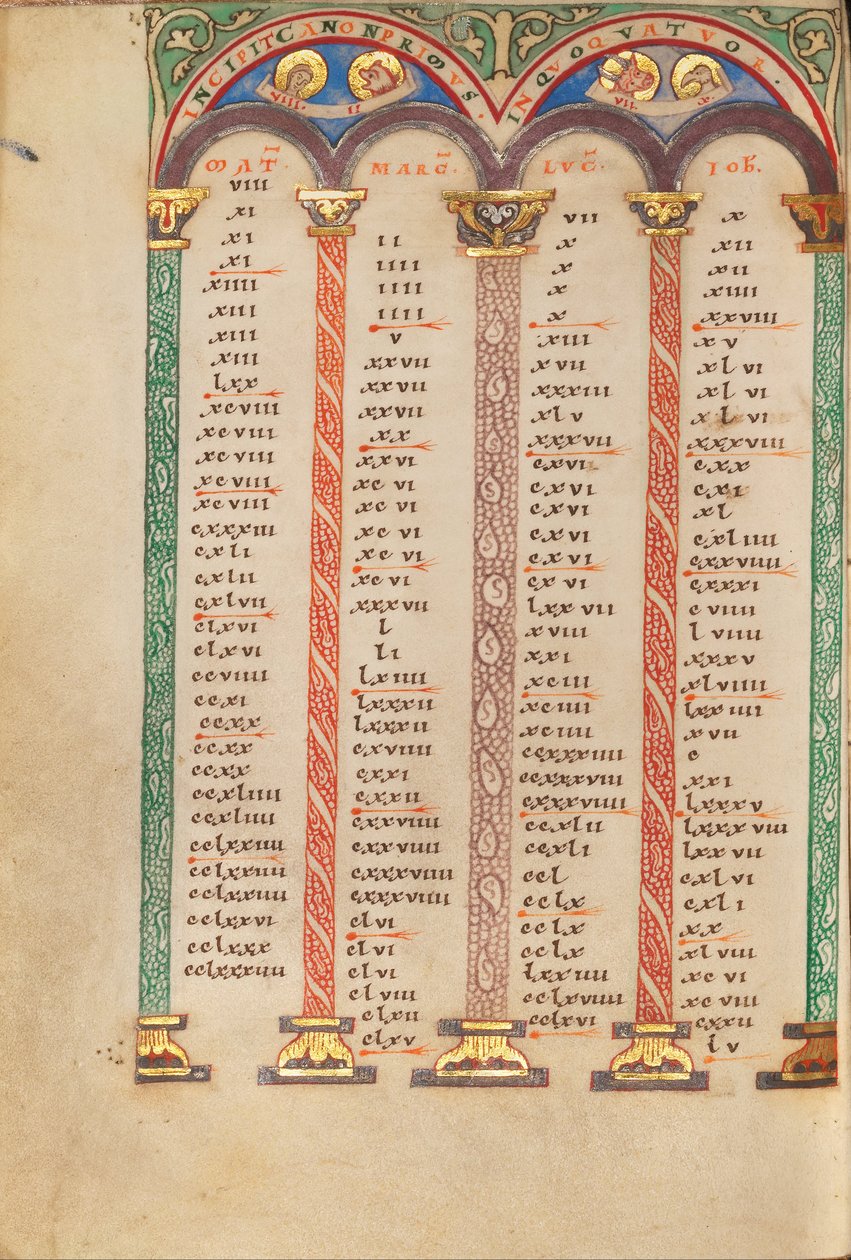 Pagina della tavola canonica da Unbekannt Unbekannt
