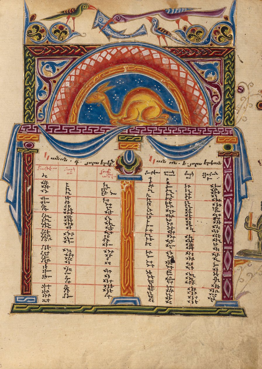 Pagina della tavola canonica da Unbekannt Unbekannt