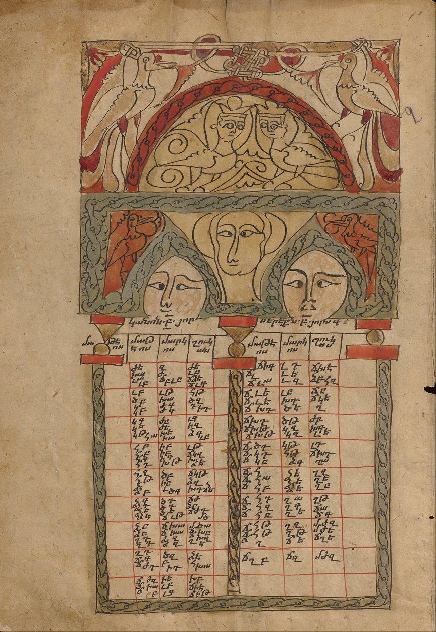 Pagina della tavola dei canoni da Unbekannt Unbekannt