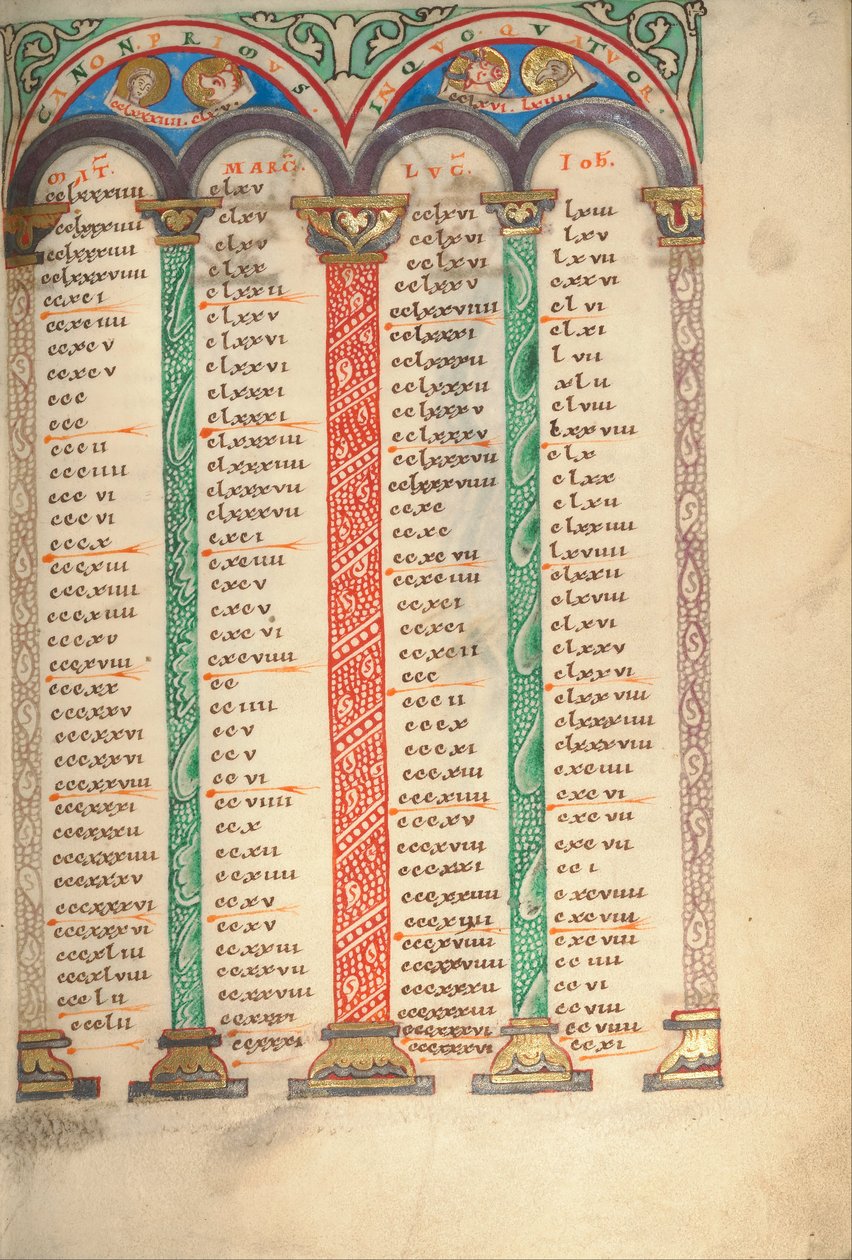 Pagina della tavola canonica da Unbekannt Unbekannt