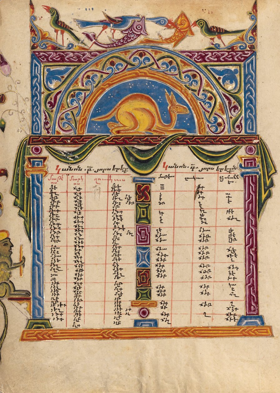Pagina della Tavola Canonica da Unbekannt Unbekannt