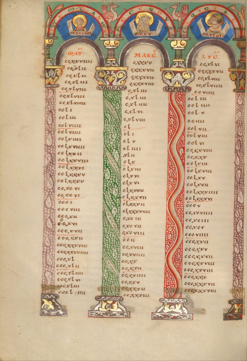Pagina della tavola canonica da Unbekannt Unbekannt