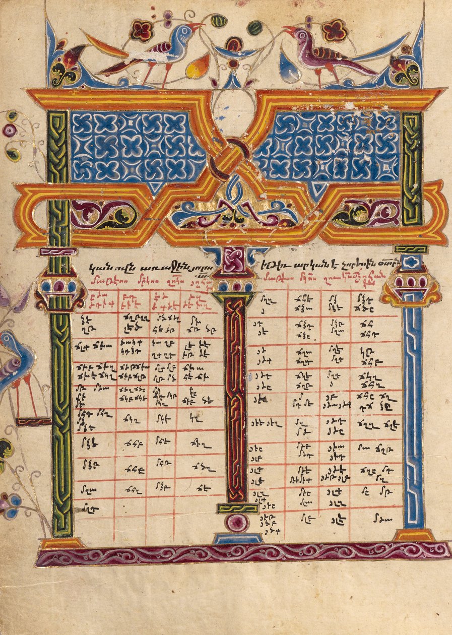 Pagina della Tavola Canonica (6856023) da Unbekannt Unbekannt
