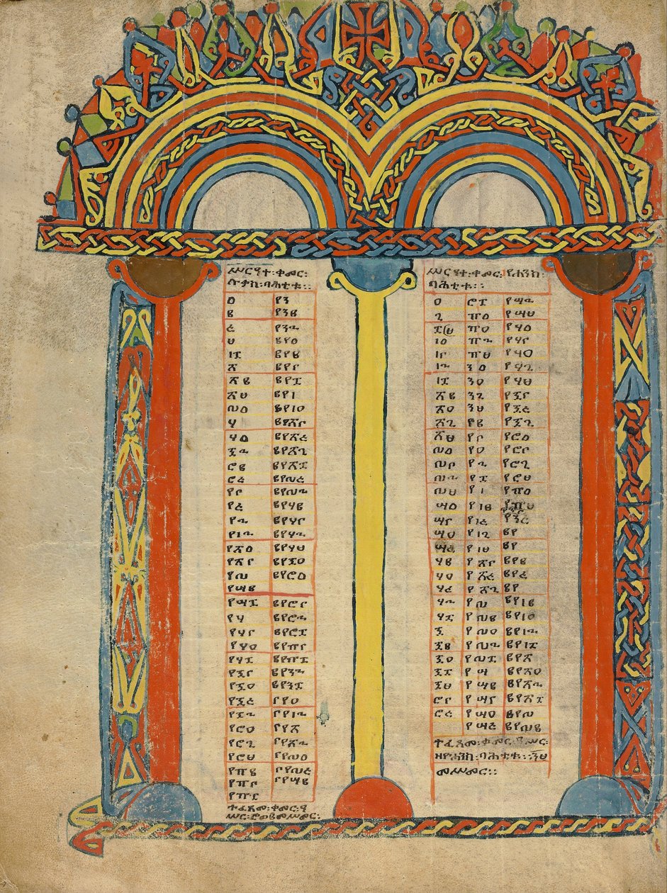 Pagina della Tavola Canonica da Unbekannt Unbekannt