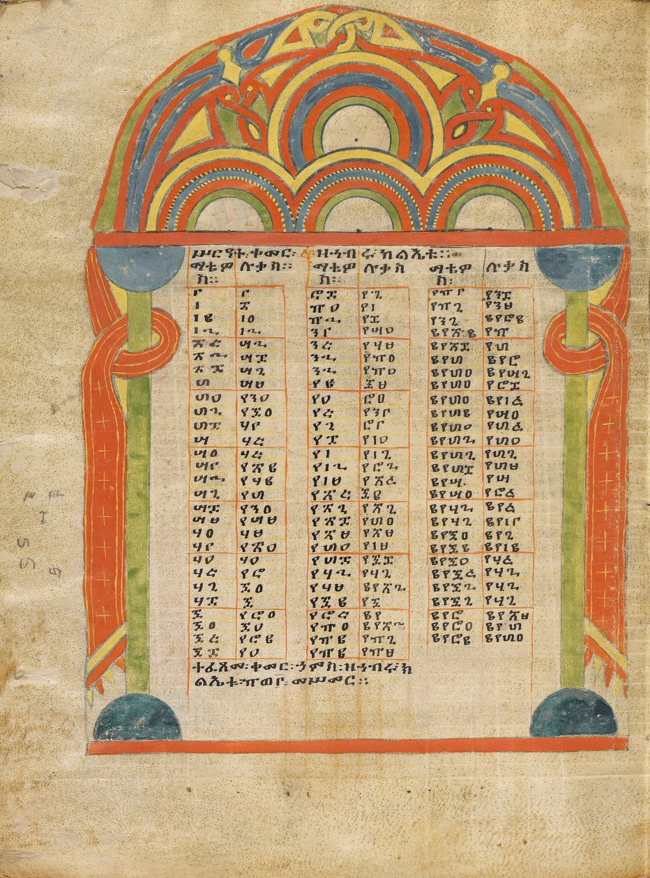 Pagina della tavola canonica da Unbekannt Unbekannt