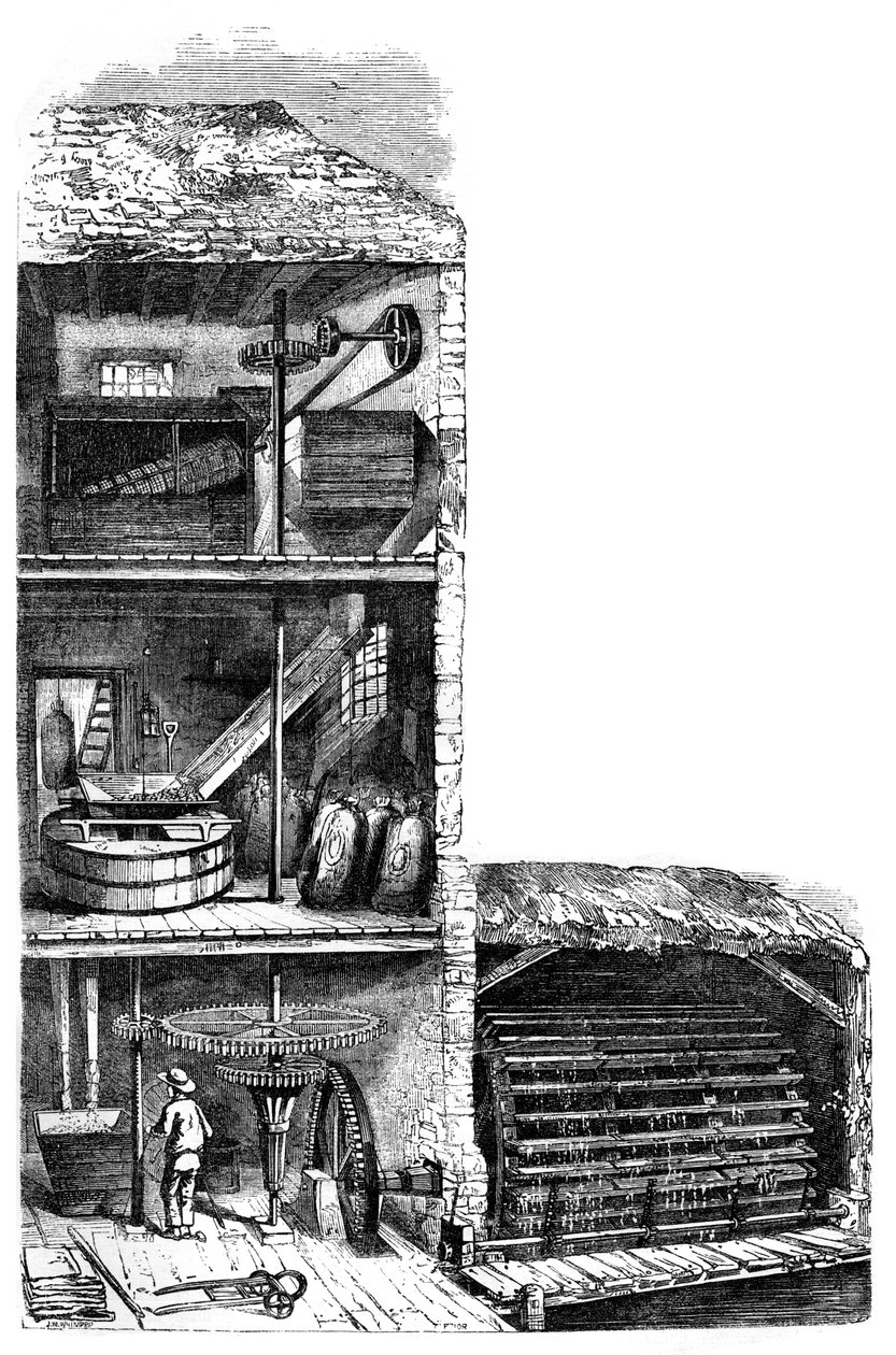 Un mulino a farina, 1886 da Unbekannt