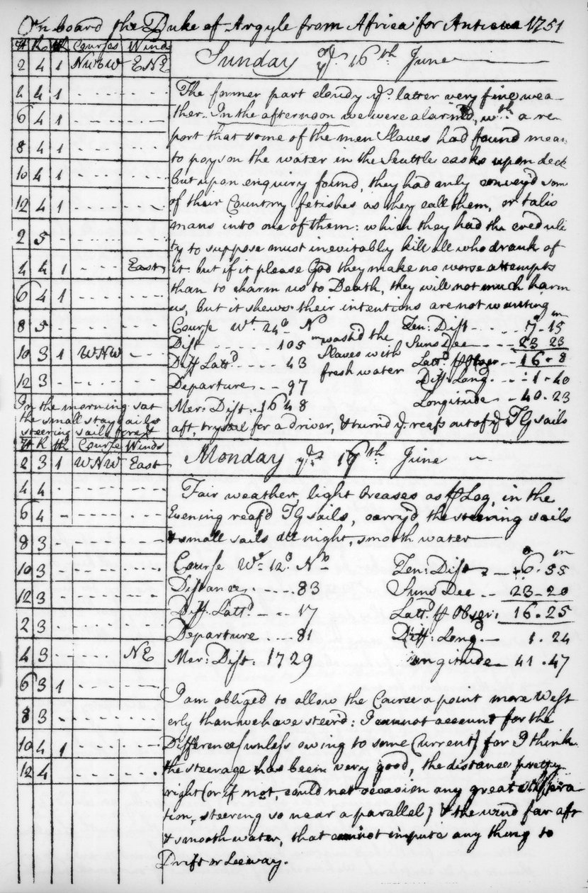 Una pagina dal diario di John Newton, 1750-1754 1965 da Unbekannt