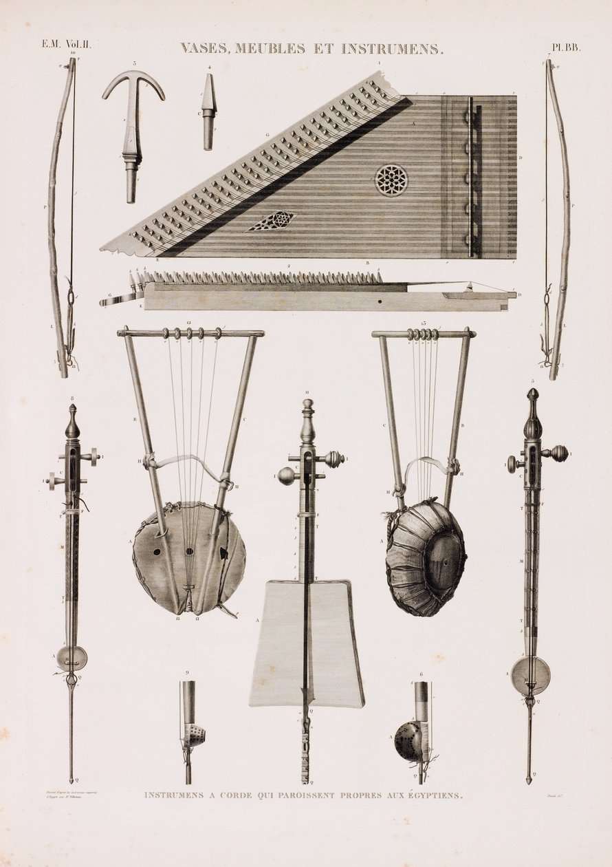 Una serie di illustrazioni di strumenti musicali da Unbekannt