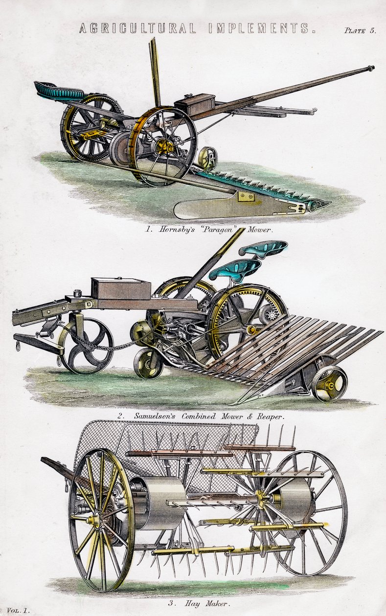 Attrezzi agricoli, XIX secolo da Unbekannt