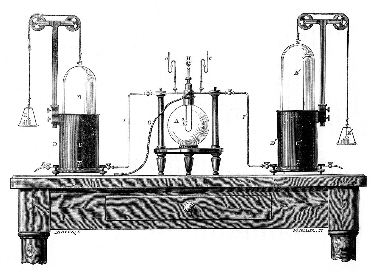 Apparato di Antoine Lavoisier per la sintesi dell