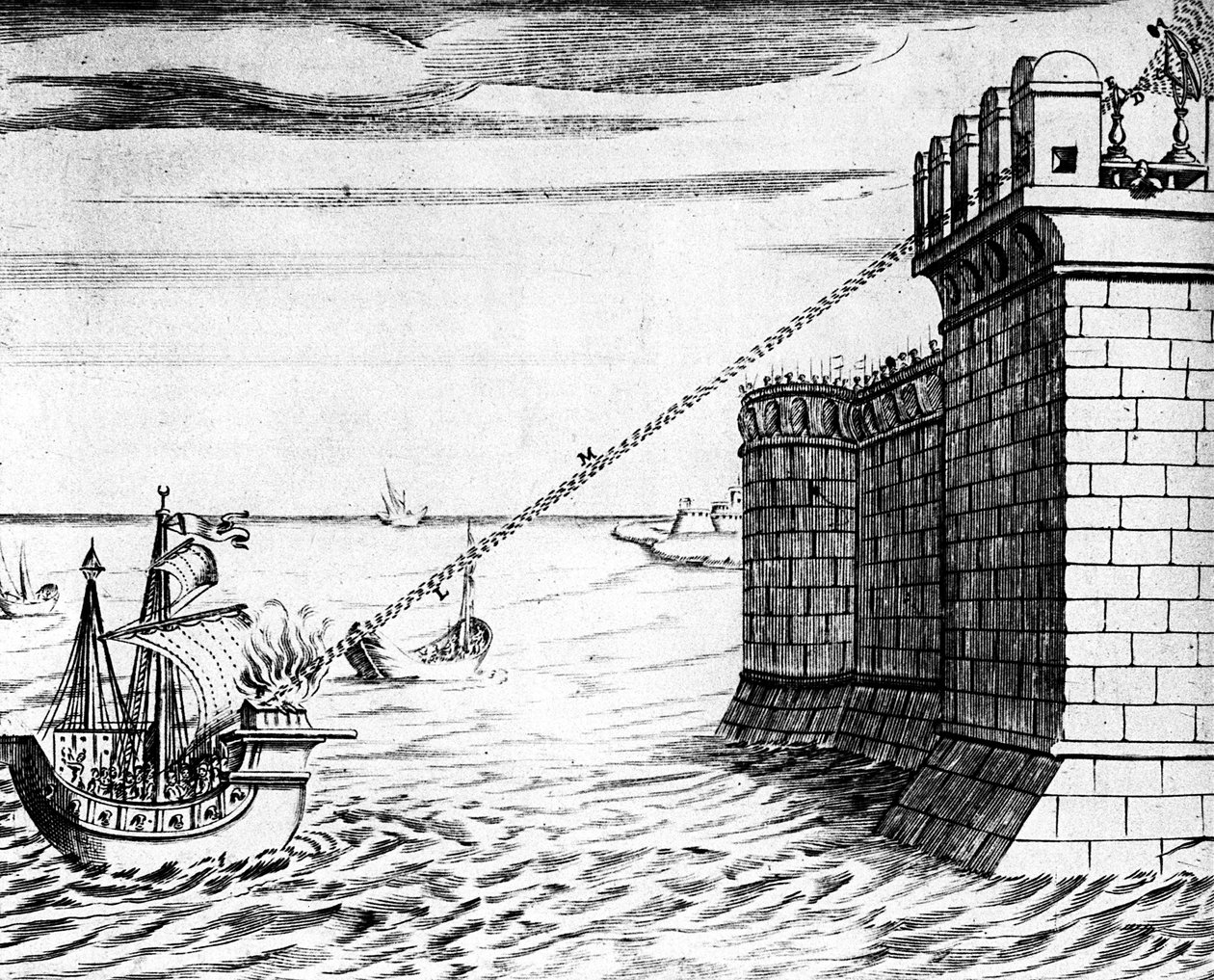 Specchio ustorio di Archimede, dispositivo usato durante l
