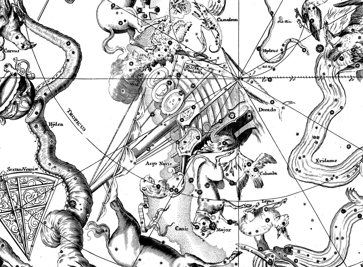 Mappa astronomica, centrata sulla costellazione meridionale di Argo Navis, 1742 da Unbekannt