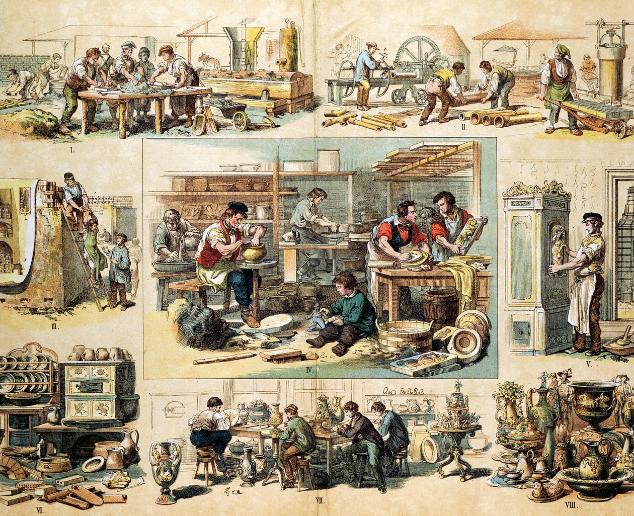 Industria ceramica, c1870 da Unbekannt