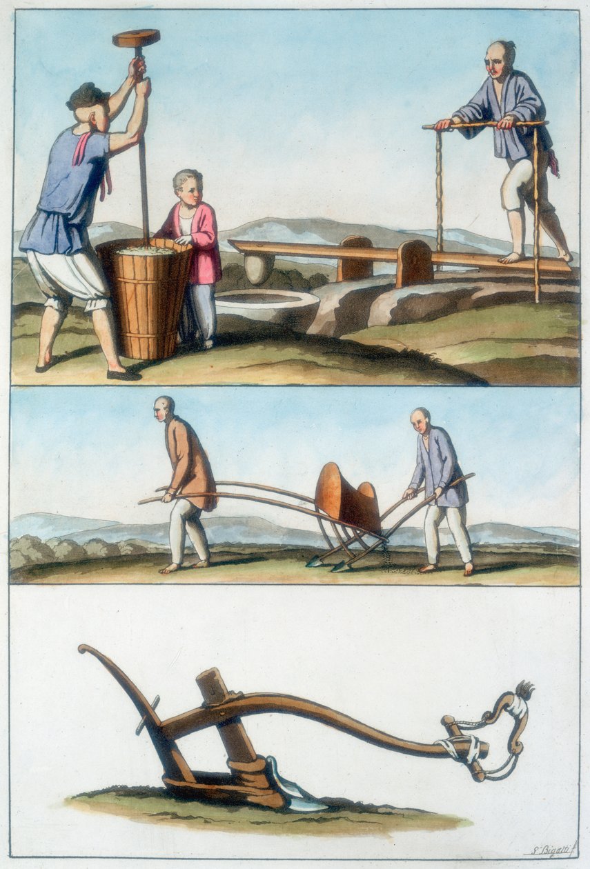Agricoltura cinese, 1825-1835 da Unbekannt