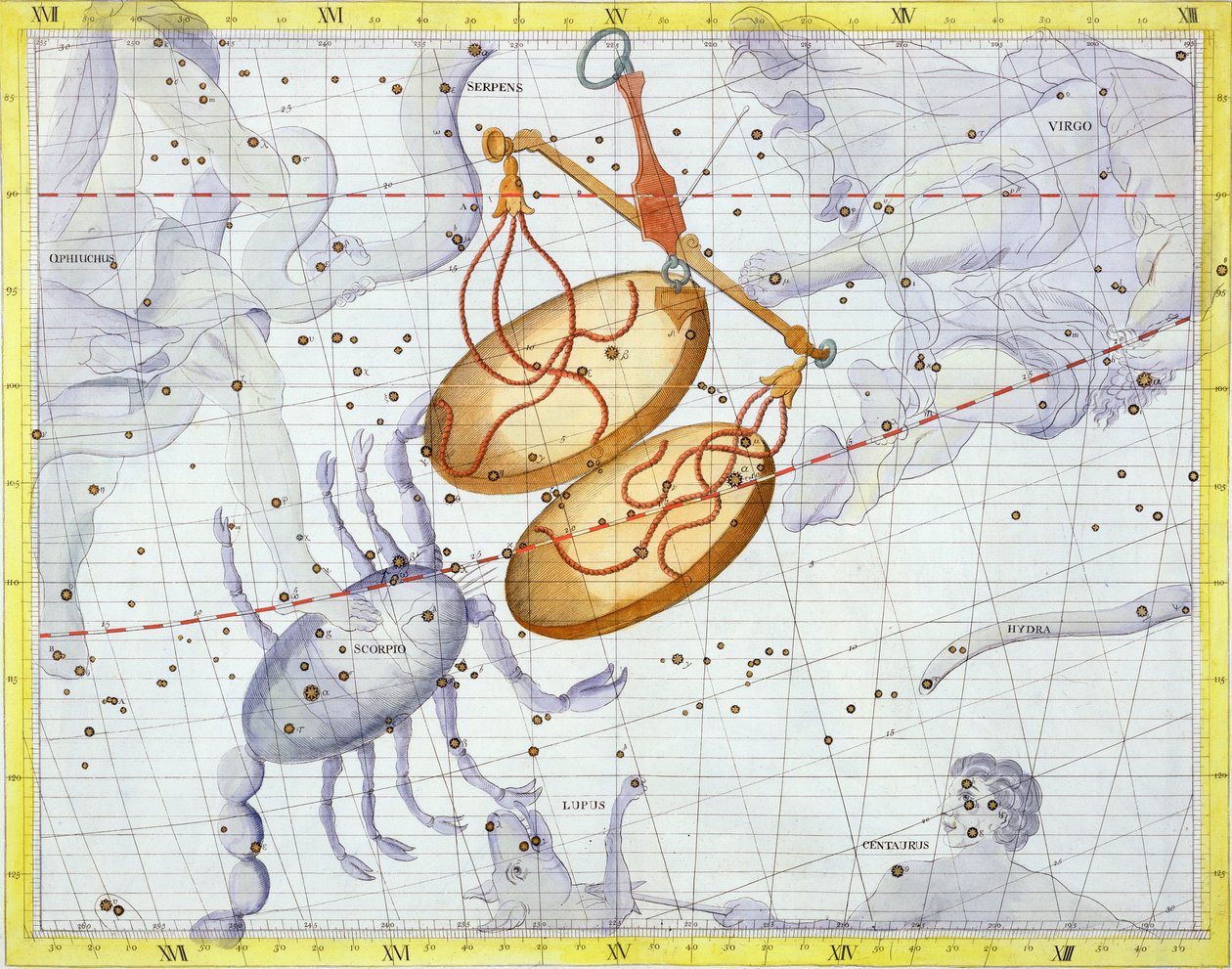 Costellazione della Bilancia, 1729 da Unbekannt