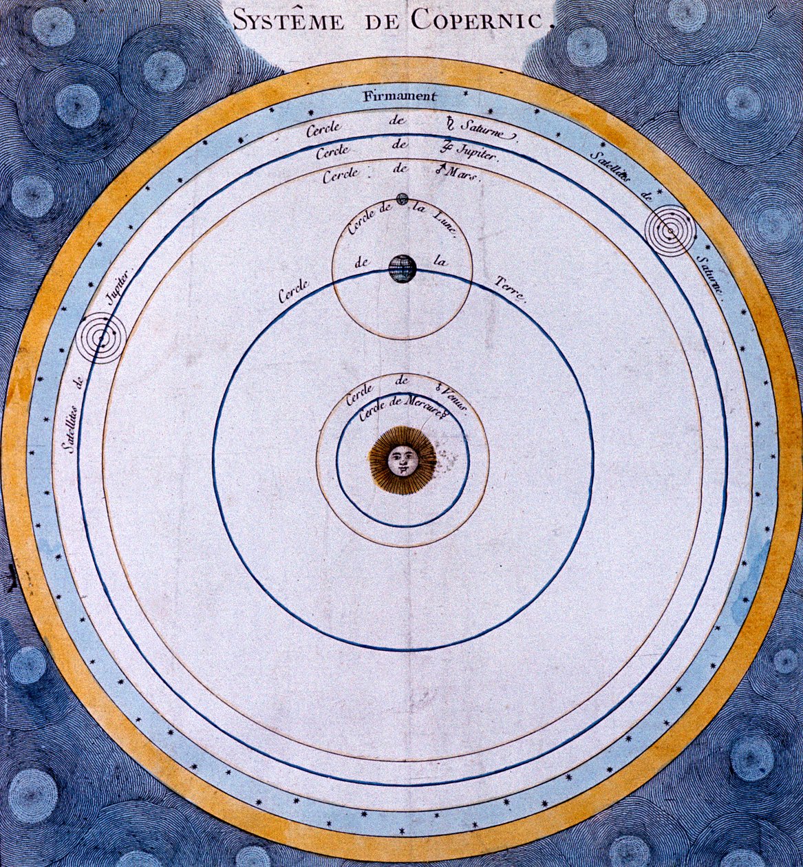 Sistema eliocentrico copernicano del Sole al centro dell