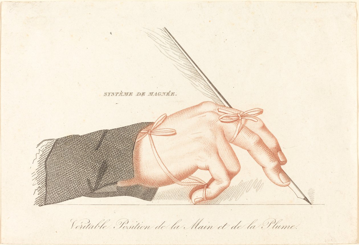 Copia di Système de Magnée - Veritable Position de la Main et de la Plume da Unbekannt
