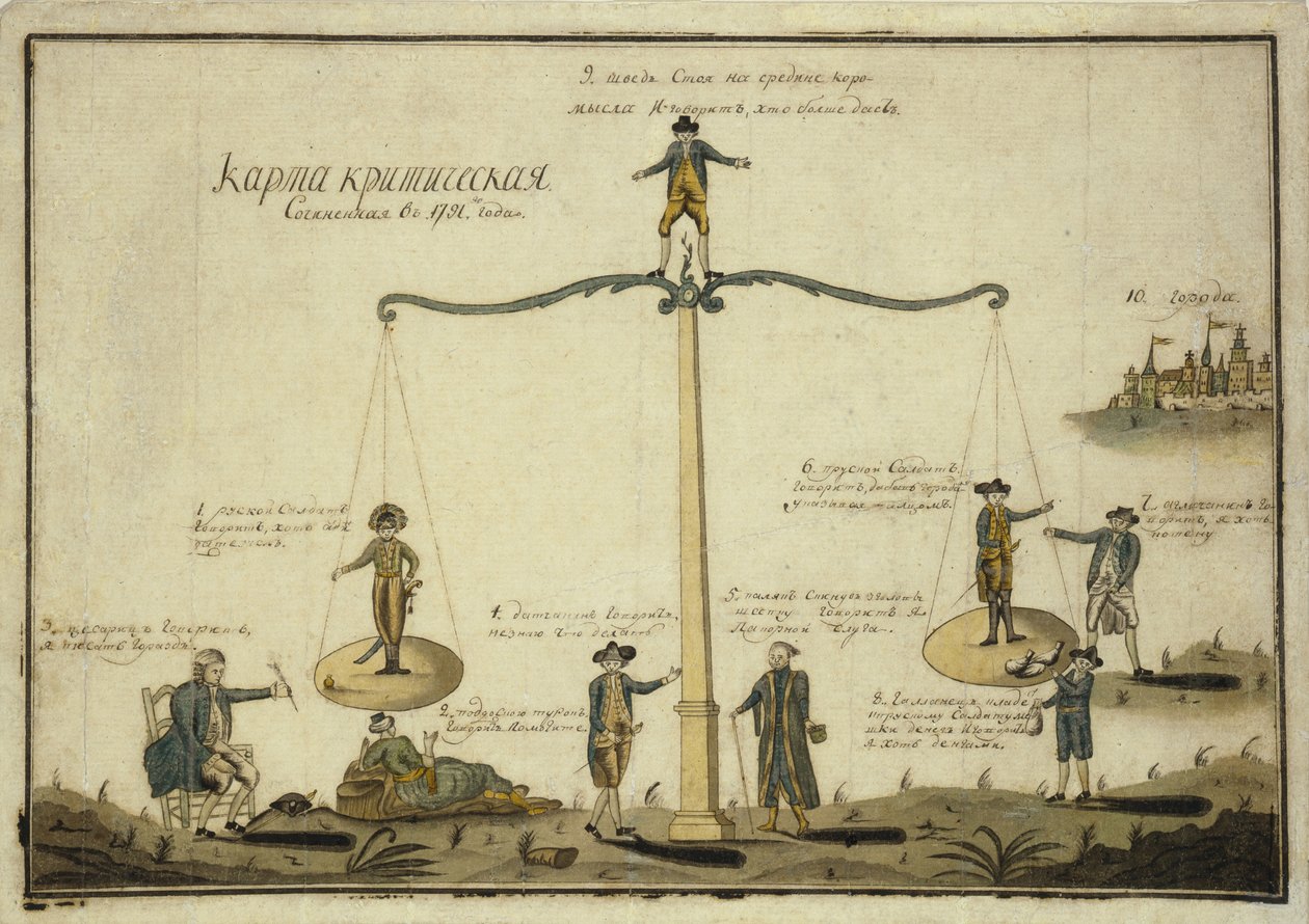 Mappa critica. Allegoria dell
